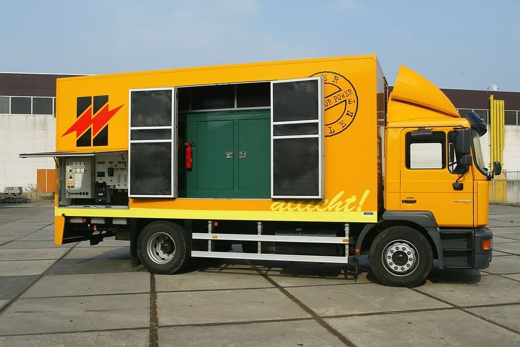 Homan 250 kVA aggregaat